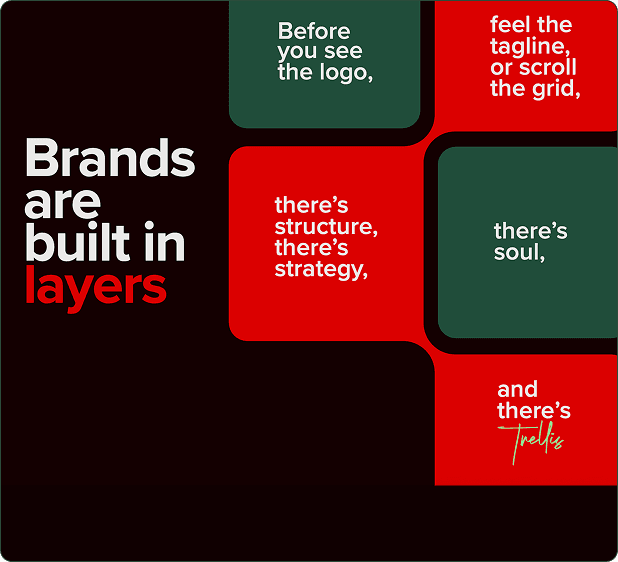 Trellis Strategy Grid
